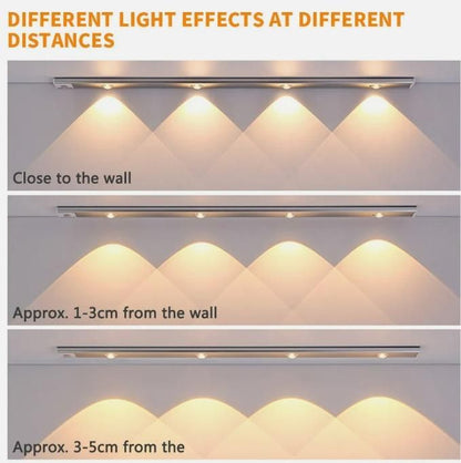 LED PIR Motion Sensor Cabinet Light with USB Rechargeable 40CM